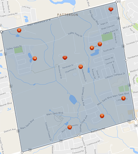 Buy or sell in the Valleys of Thornhill